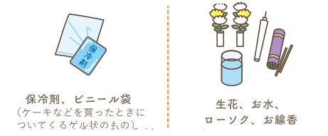 保冷剤・ビニール袋・線香・生花・お水・ローソク・お線香